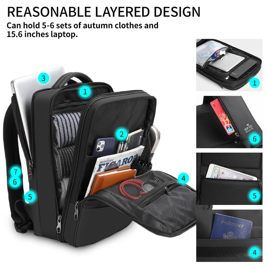 Mochila Ejecutiva Tigernu TB3982