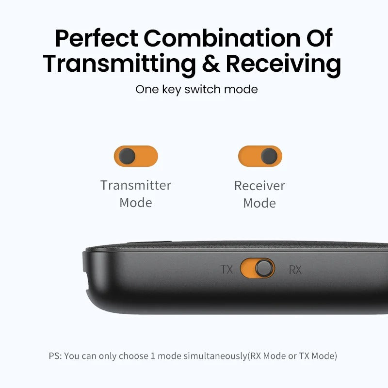 Adaptador Ugreen Transmisor Receptor 3.5mm Bluetooth 5.0 para Audio de TV y coche