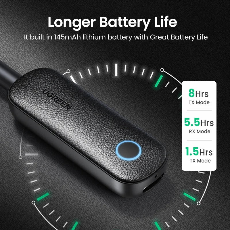 Adaptador Ugreen Transmisor Receptor 3.5mm Bluetooth 5.0 para Audio de TV y coche