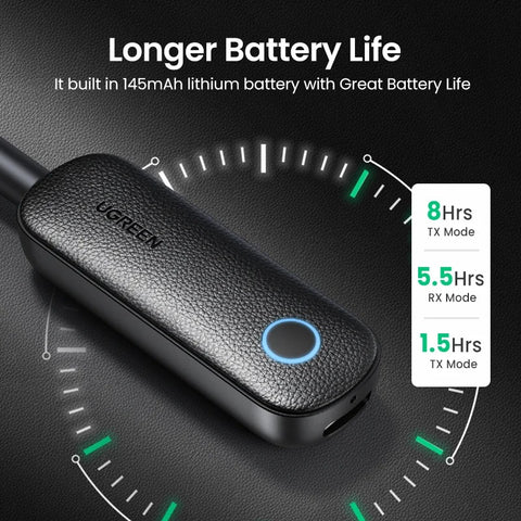 Adaptador Ugreen Transmisor Receptor 3.5mm Bluetooth 5.0 para Audio de TV y coche