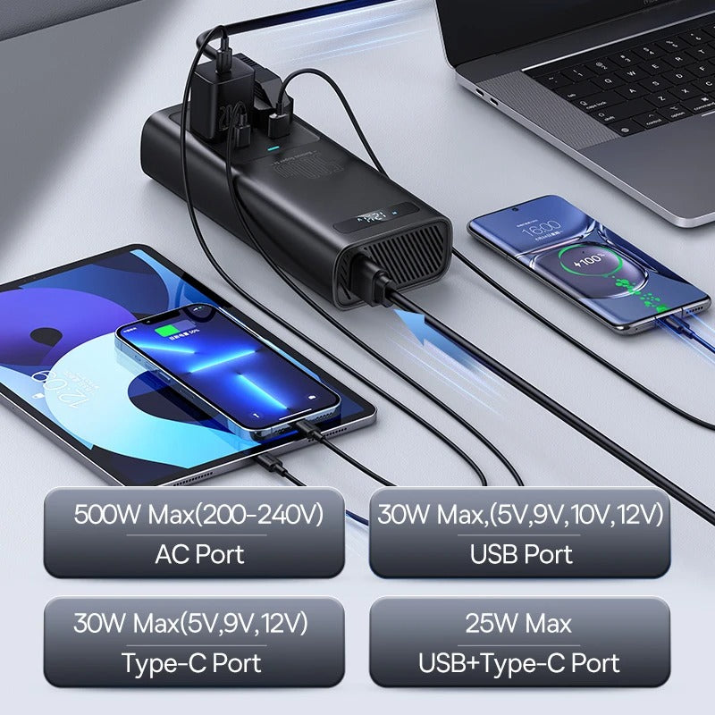 Inversor Baseus para Auto 300W