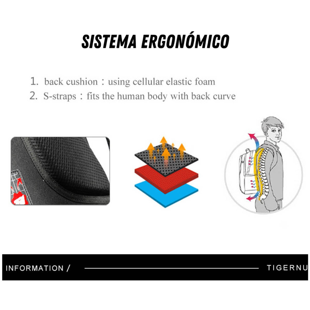 Mochila Antirrobo Tigernu TB31053A Grey