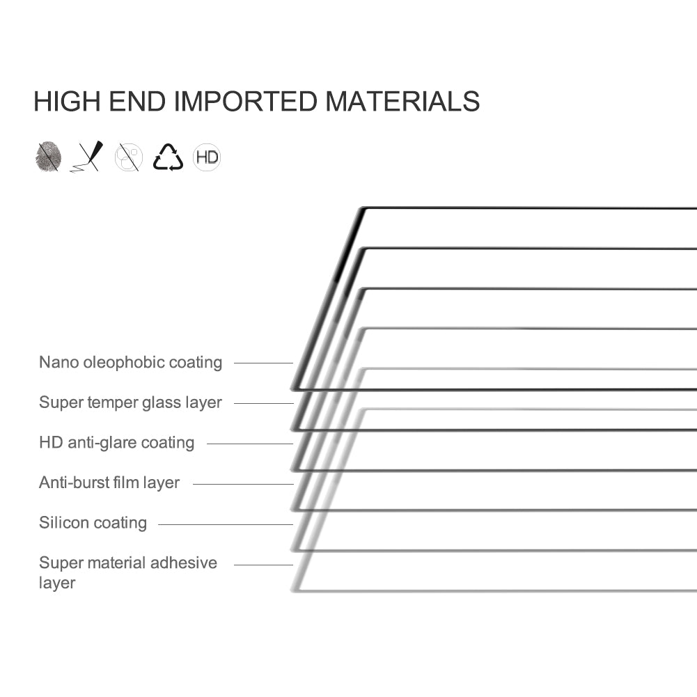 PROTECTOR DE PANTALLA VIDRIO NILLKIN ANTI-ESPÍA - GALAXY S24 ULTRA