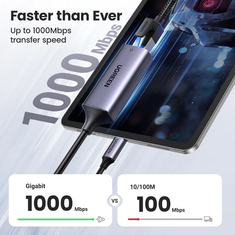Adapatador Ugreen C a Ethernet RJ45 Lan de 1000Mbps