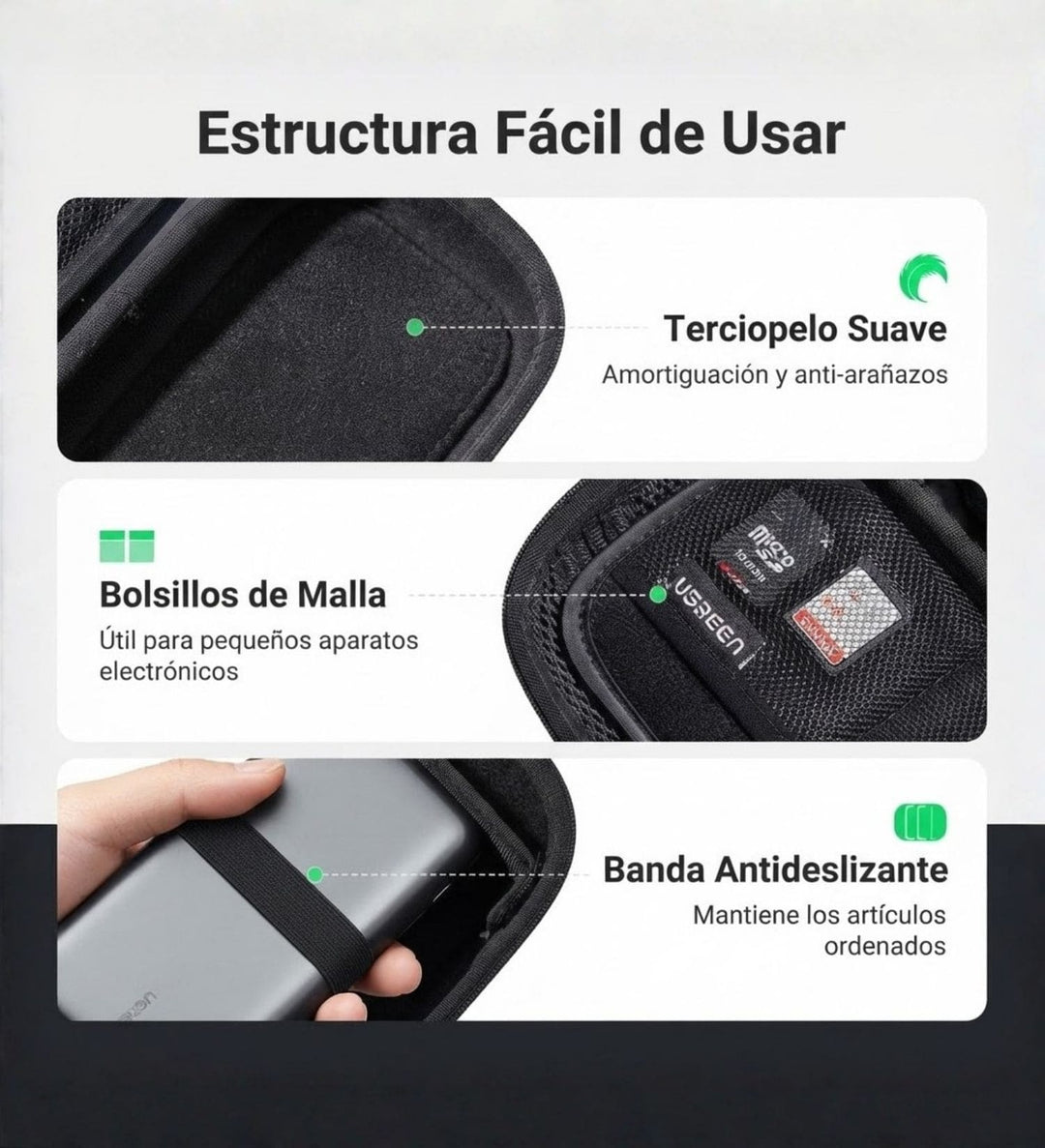 Estuche Organizador Para Cables y Accesorios Ugreen