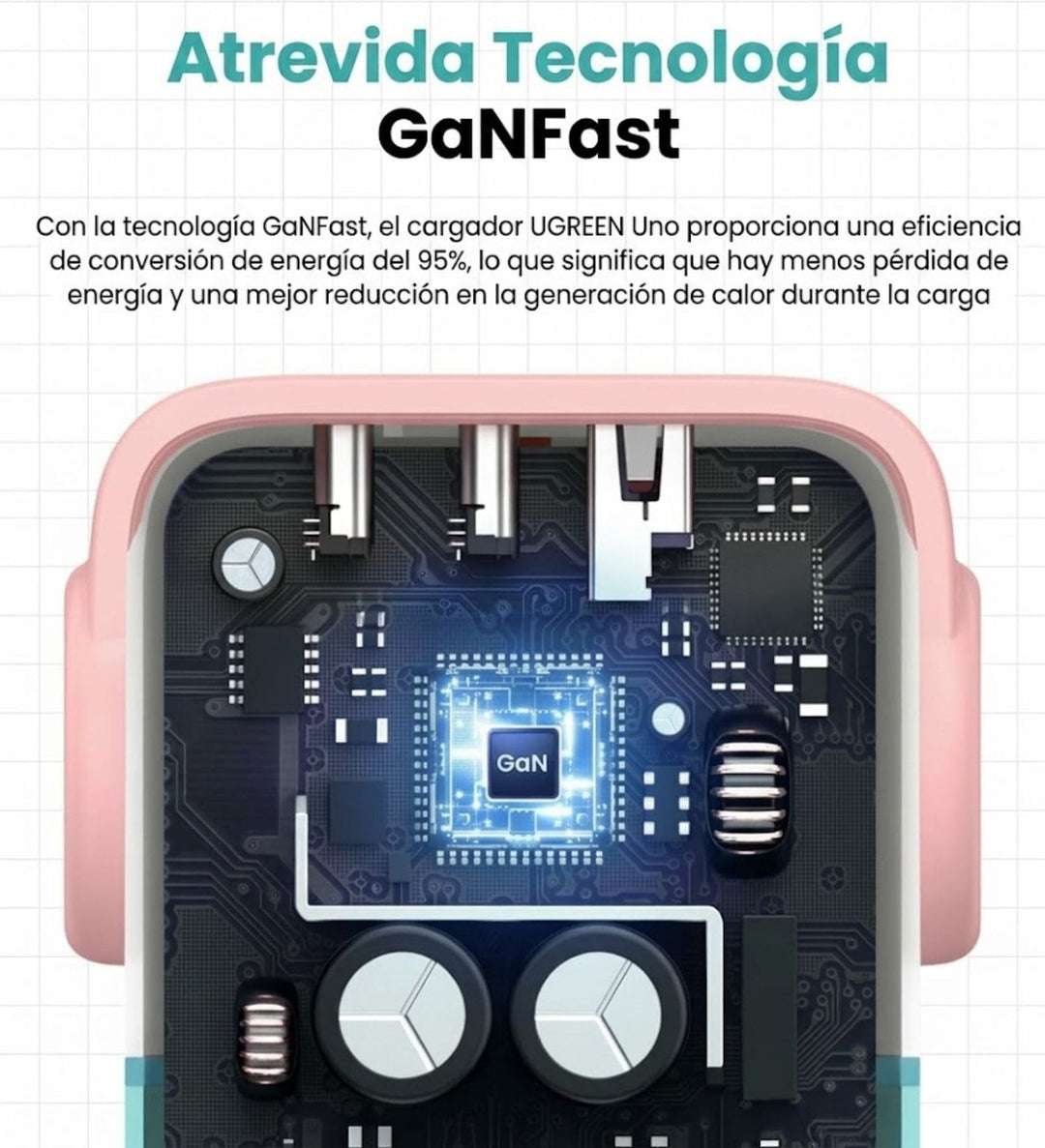 Cargador UGREEN Uno Robot 30W GaN (Pink Blue)