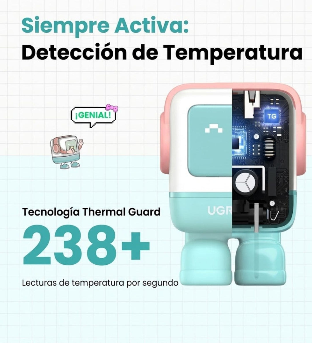 Cargador UGREEN Uno Robot 30W GaN (Pink Blue)