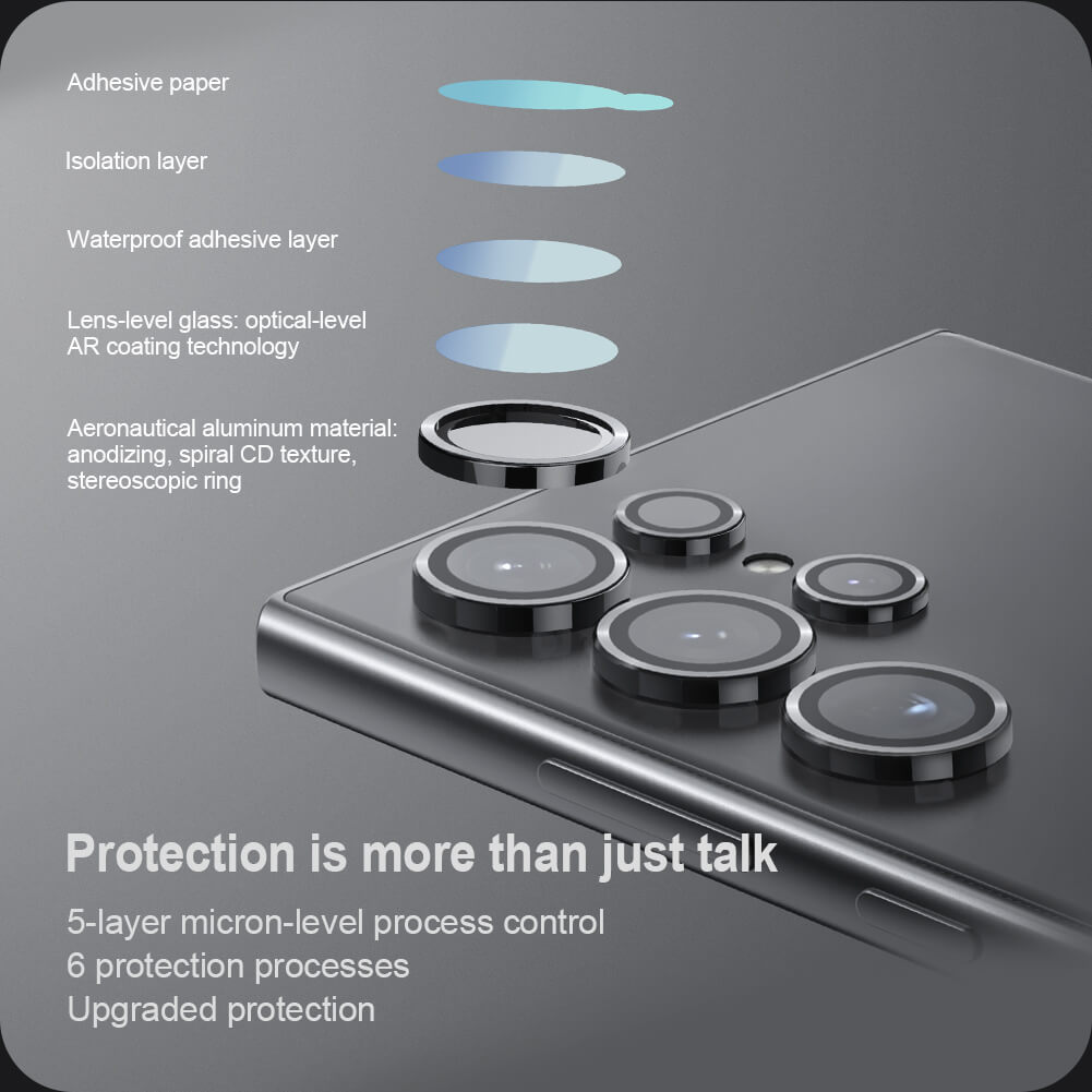 Protector de Camara Lens Frame – Galaxy S24 Ultra