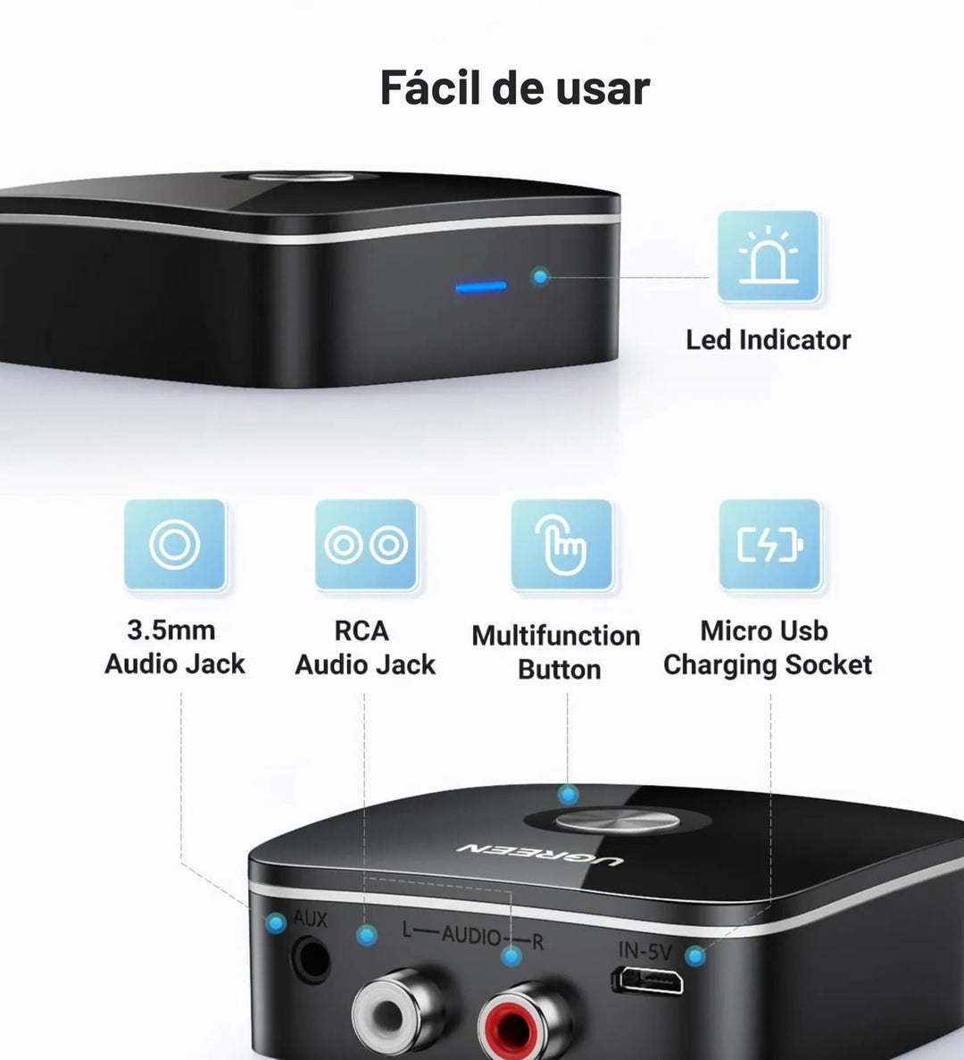 Receptor de Audio Ugreen Bluetooth 5.3 RCA y Auxiliar 3.5mm