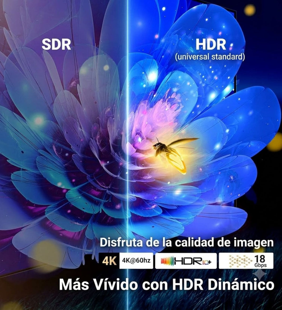 Bidireccional HDMI UGREEN 2 entradas 1 salida 4K@60Hz