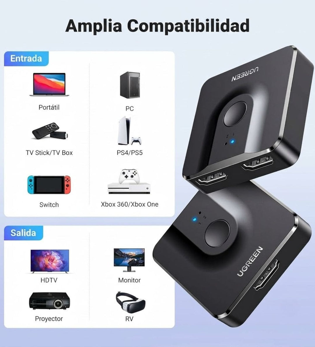 Bidireccional HDMI UGREEN 2 entradas 1 salida 4K@60Hz