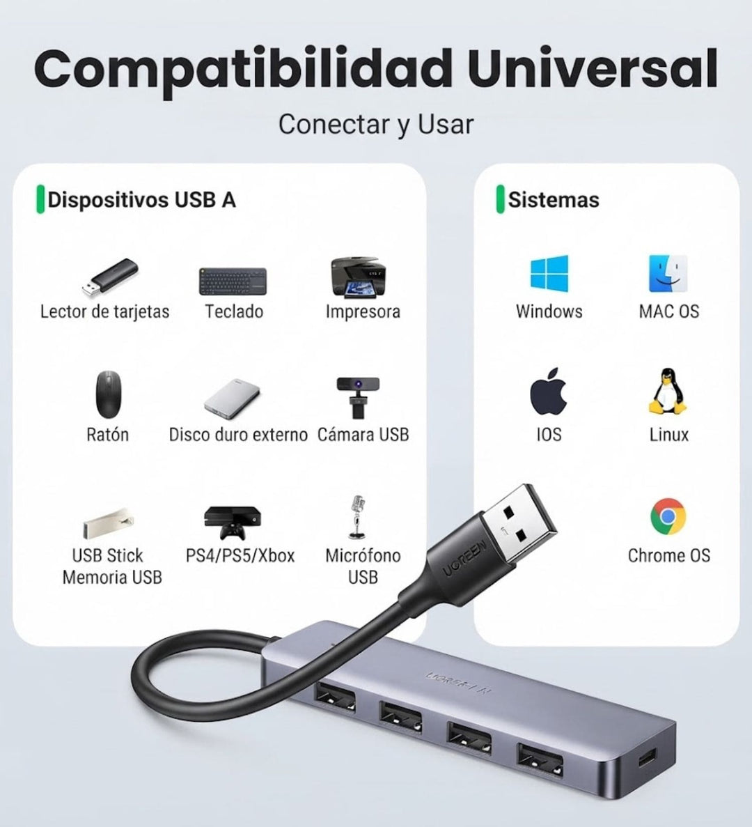 Hub UGREEN USB 3.0 de 4 puertos y 5 Gbps con puerto de alimentación tipo C