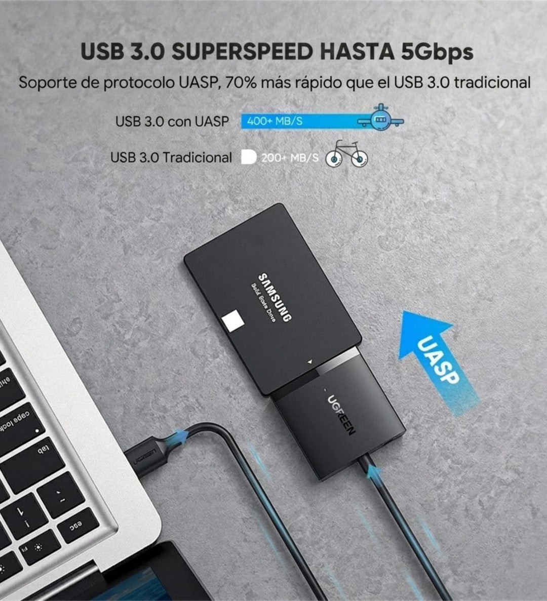 Convertidor UGREEN USB 3.0 a SATA 6 Gbps