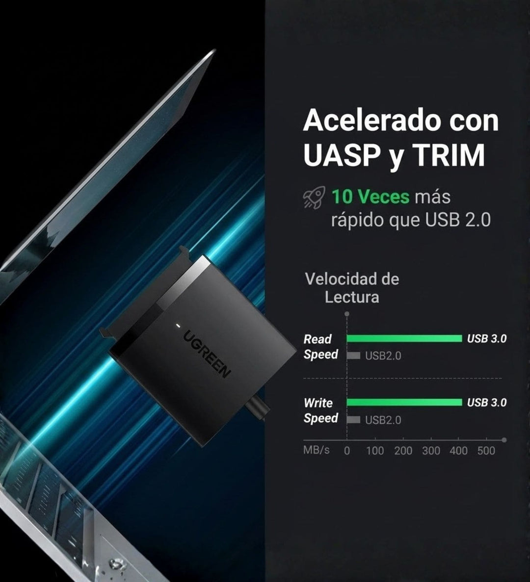 Convertidor UGREEN USB 3.0 a SATA 6 Gbps