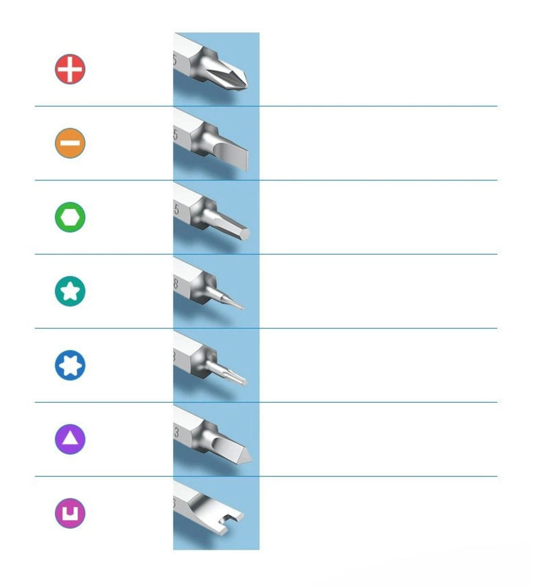 Kit de herramientas de aleación de aluminio UGREEN 38 en 1