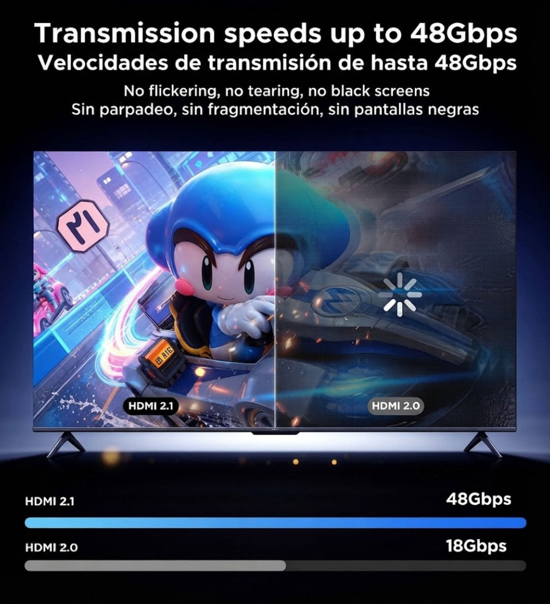 Adaptador USB-C a HDMI 2.1 UGREEN de 48 Gbps, 8K a 60 Hz