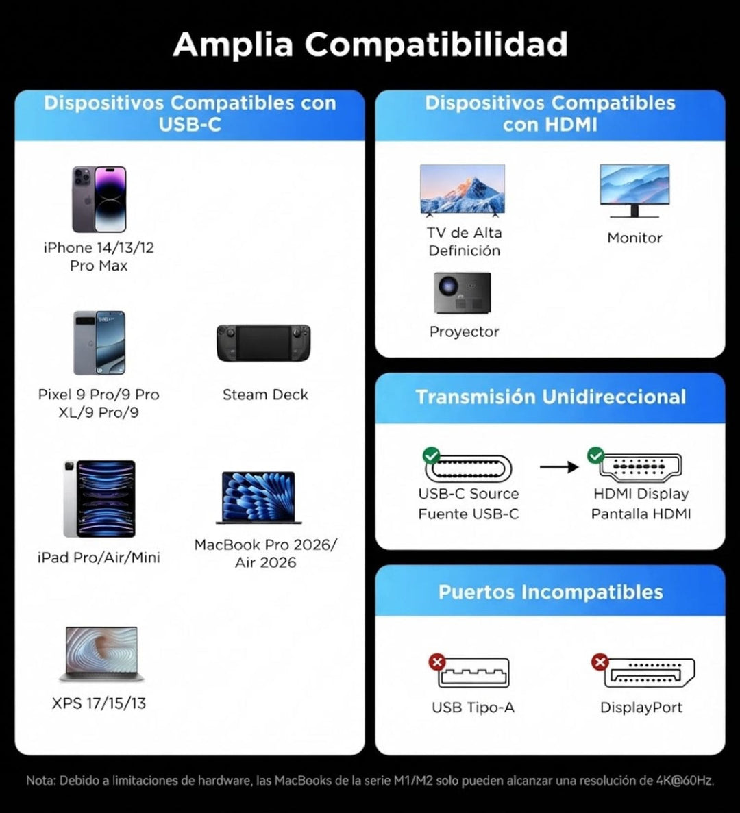 Adaptador USB-C a HDMI 2.1 UGREEN de 48 Gbps, 8K a 60 Hz