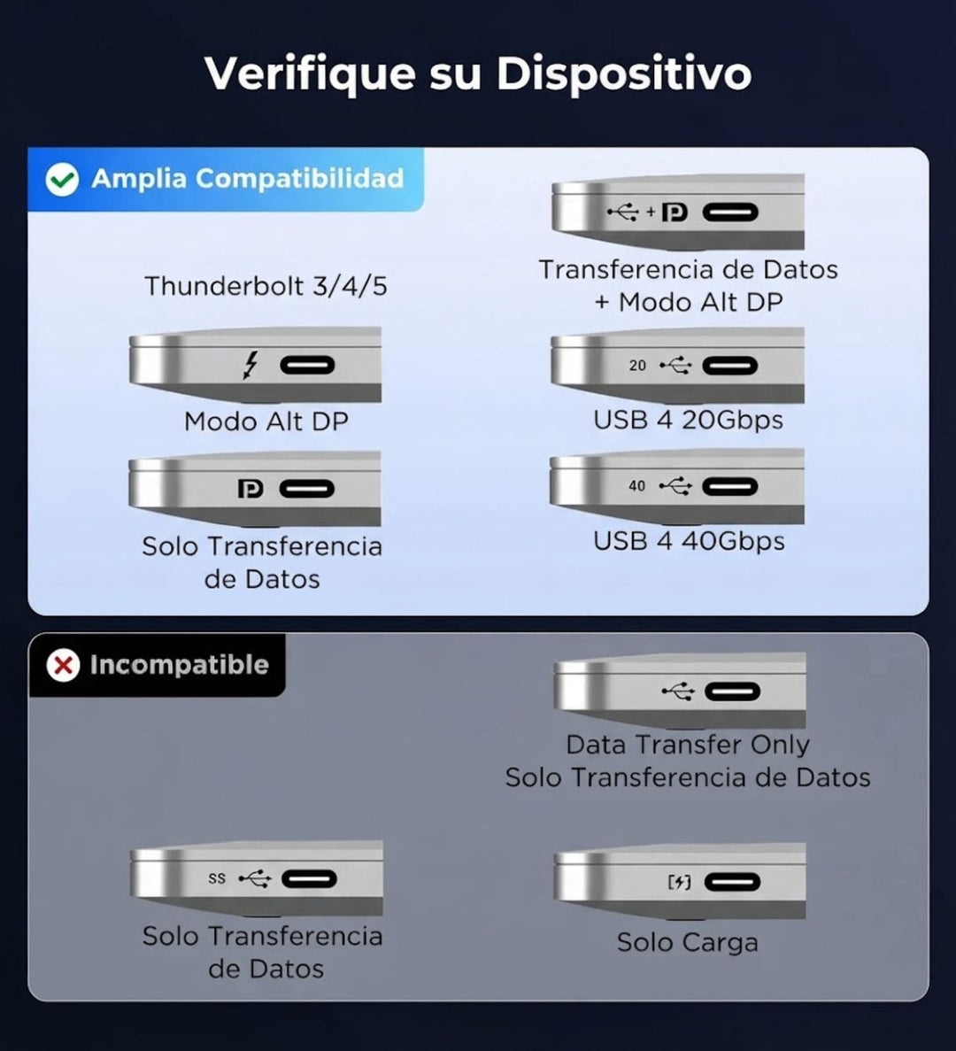 Adaptador USB-C a HDMI 2.1 UGREEN de 48 Gbps, 8K a 60 Hz
