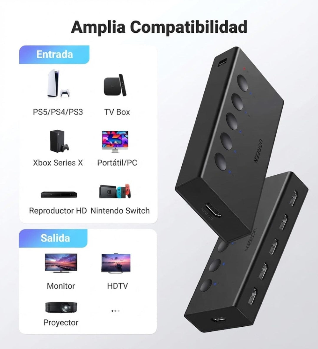 Switch HDMI UGREEN de 5 entradas y 1 salida, HDMI 4K 60Hz control remoto