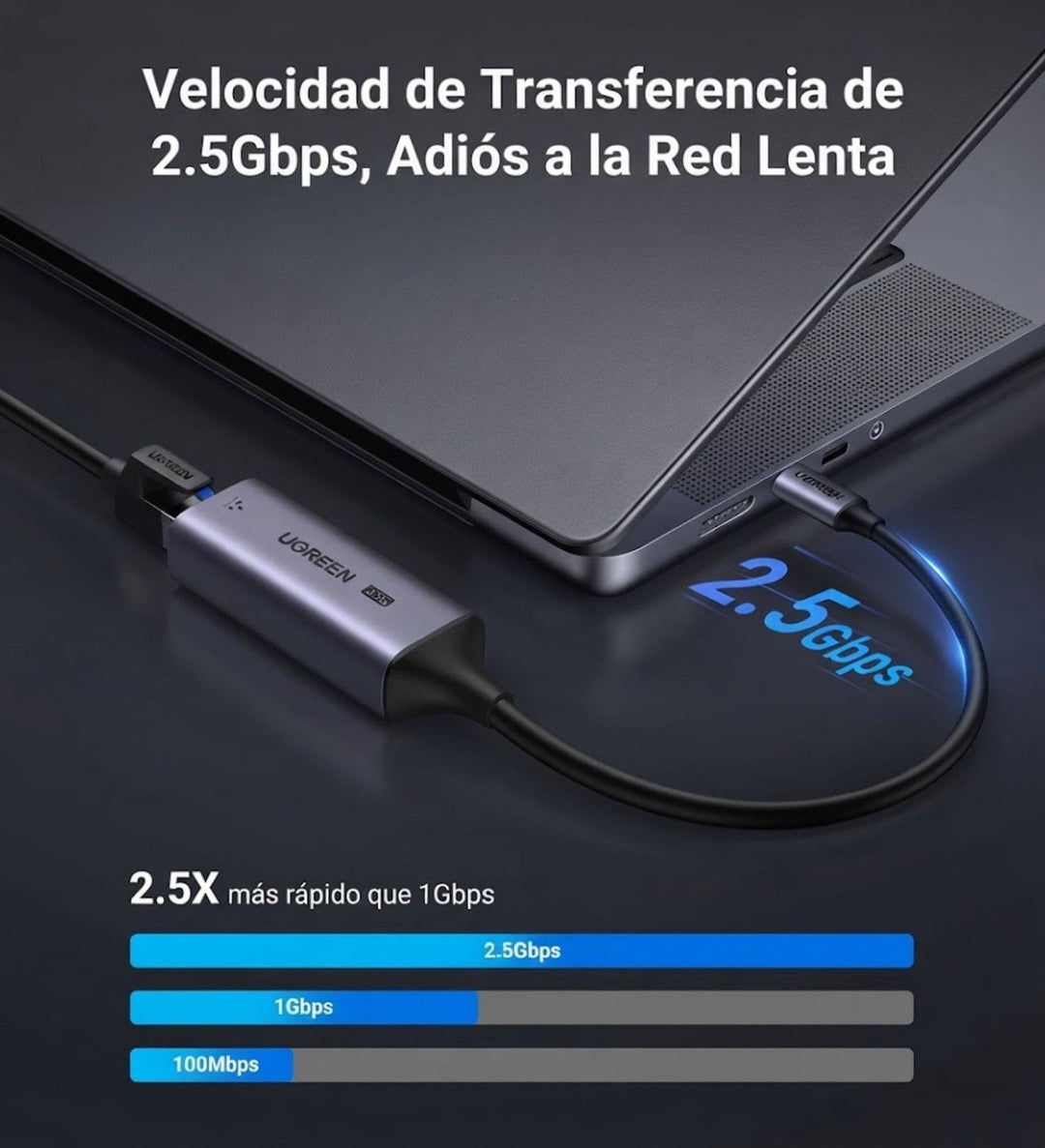 Adaptador UGREEN USB C a Ethernet 2.5G
