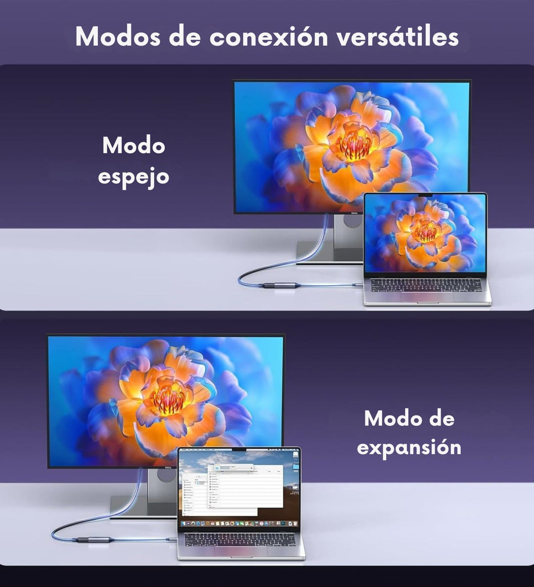 Adaptador UGREEN USB-C a DisplayPort 1.4 - 8K 60Hz