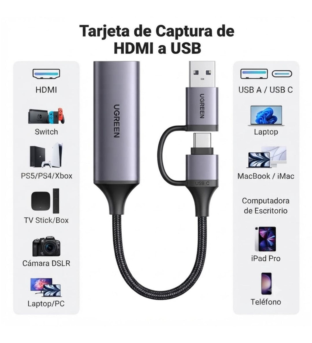 Capturadora De Video HDMI A USB-C 1080p 60Hz Ugreen