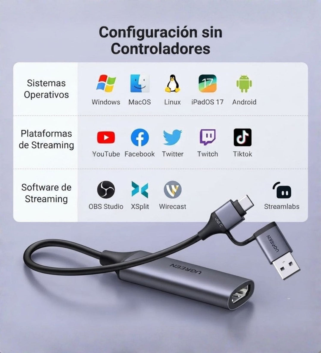 Capturadora De Video HDMI A USB-C 1080p 60Hz Ugreen