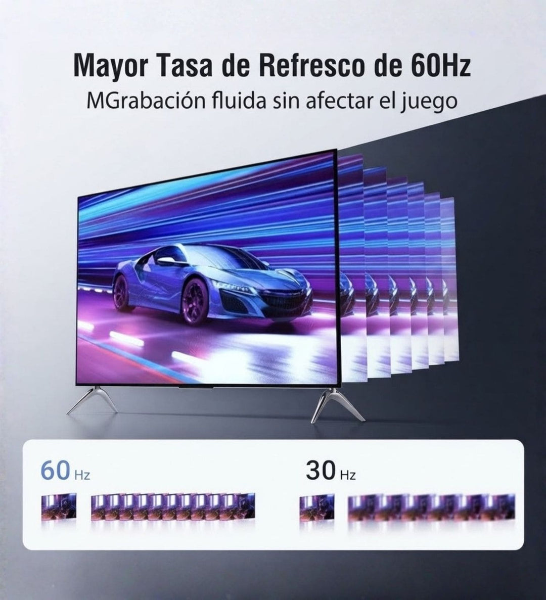 Capturadora De Video HDMI A USB-C 1080p 60Hz Ugreen