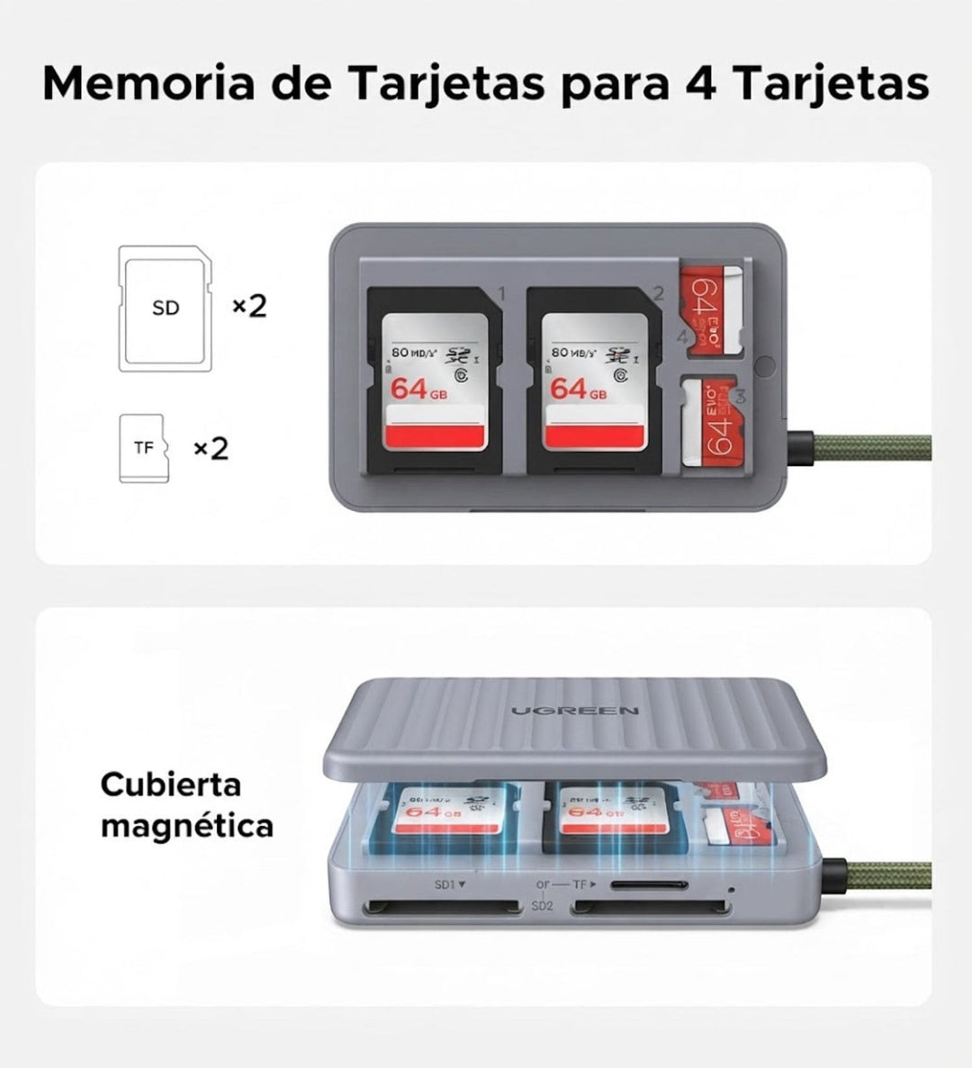 Case UGREEN Multifunción con Lector de Tarjetas TF/SD – CM868