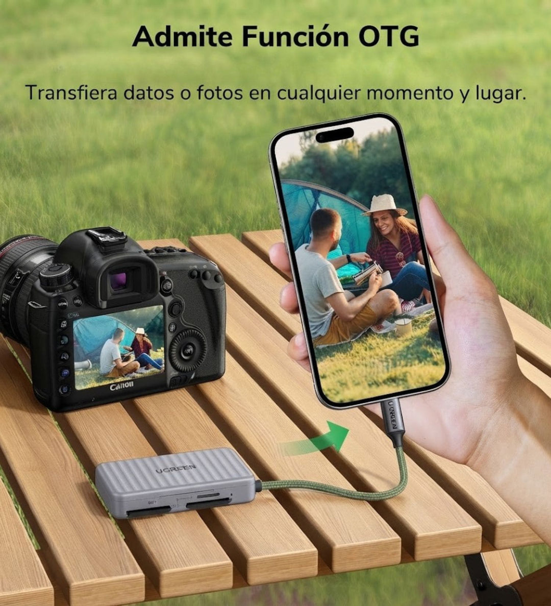 Case UGREEN Multifunción con Lector de Tarjetas TF/SD – CM868