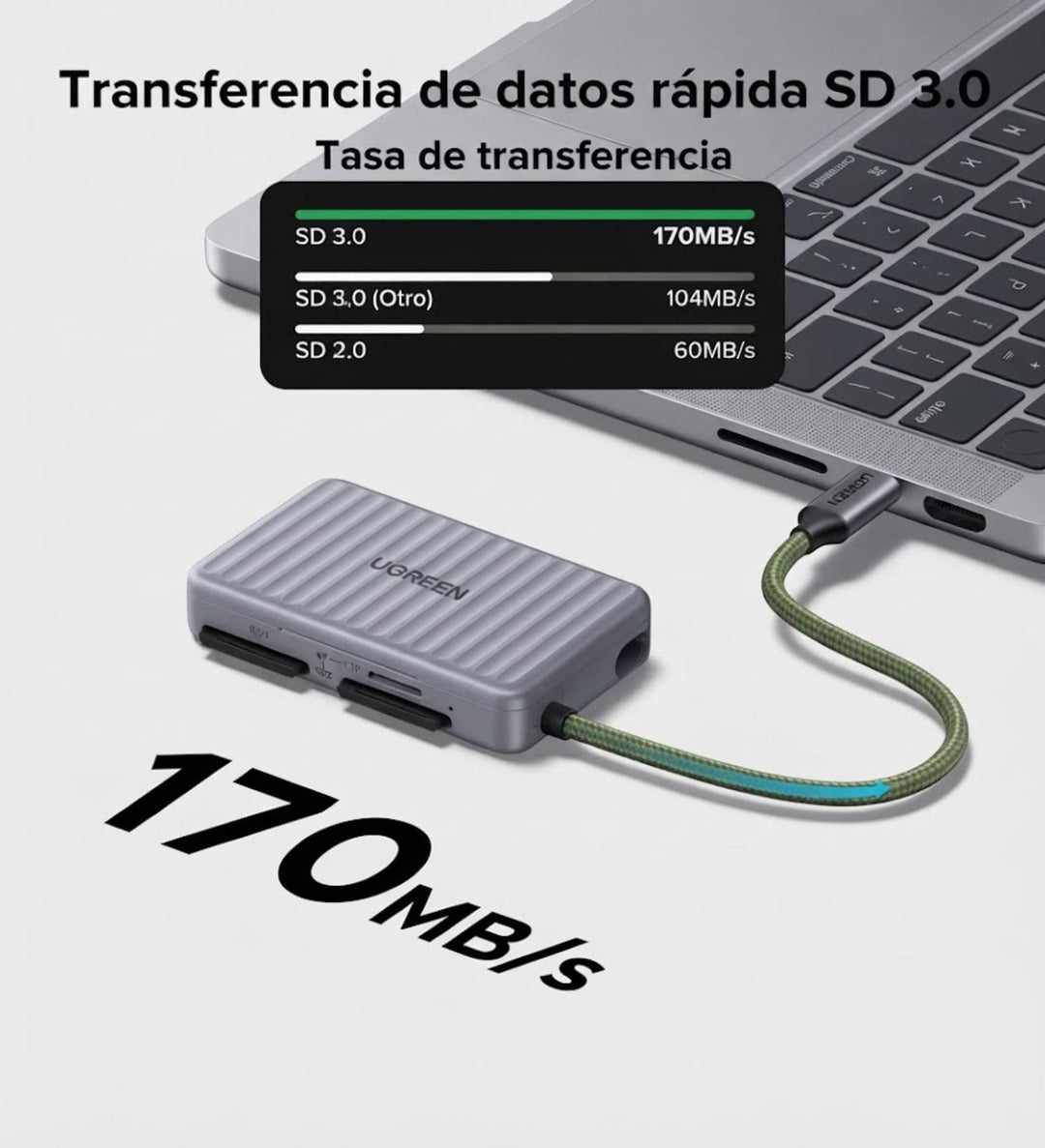 Case UGREEN Multifunción con Lector de Tarjetas TF/SD – CM868