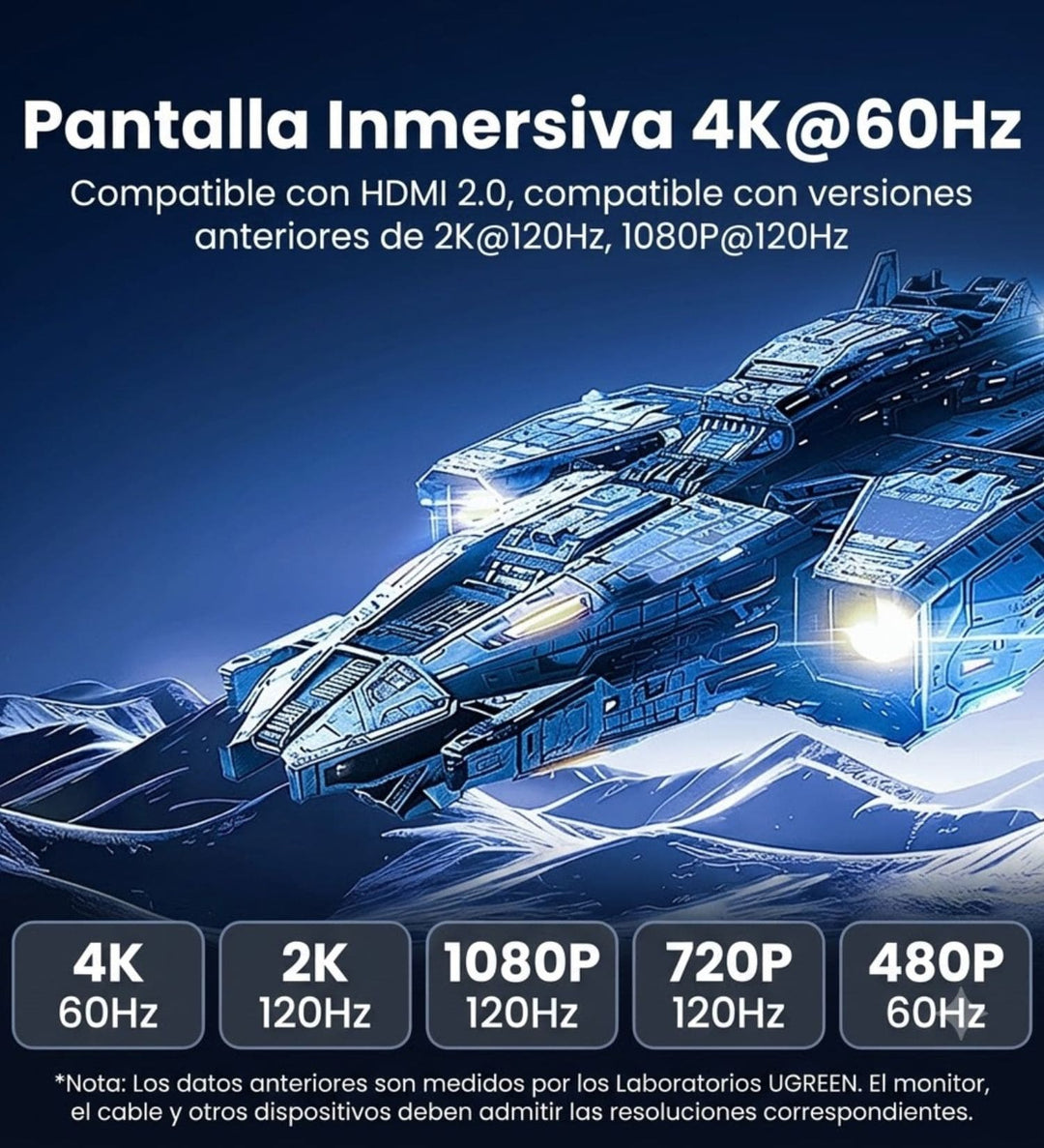 Hub Ugreen 7 En 1 Multipuertos Tipo C 4k Hdmi 100W