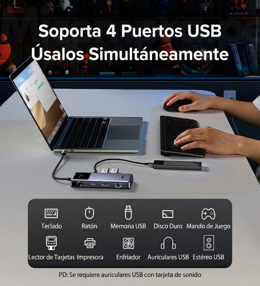 Hub Ugreen 7 En 1 Multipuertos Tipo C 4k Hdmi 100W