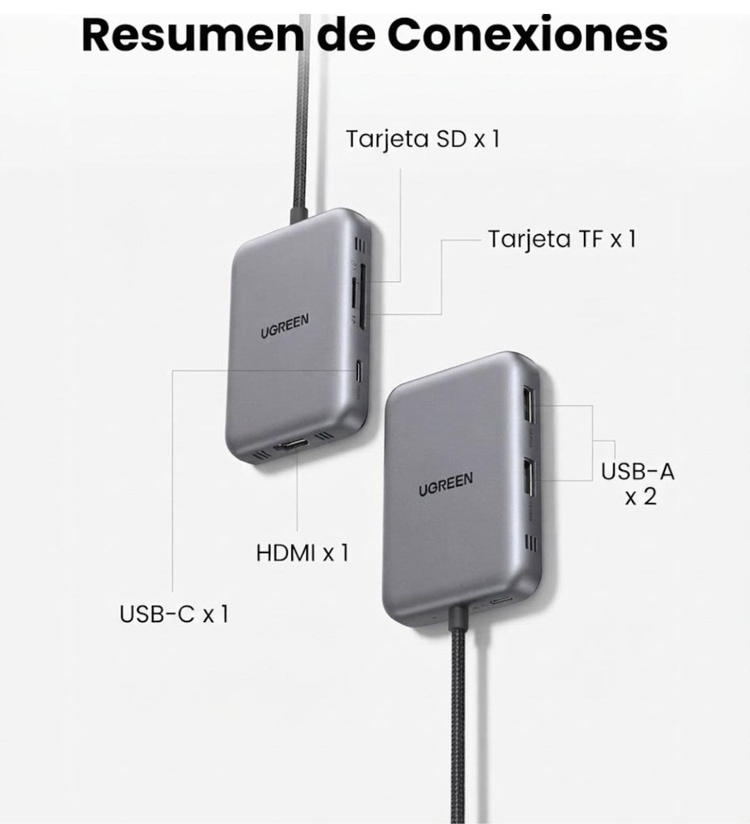 Hub UGREEN USB-C Magnético 7 en 1 a 4K 60Hz con PD, SD y TF