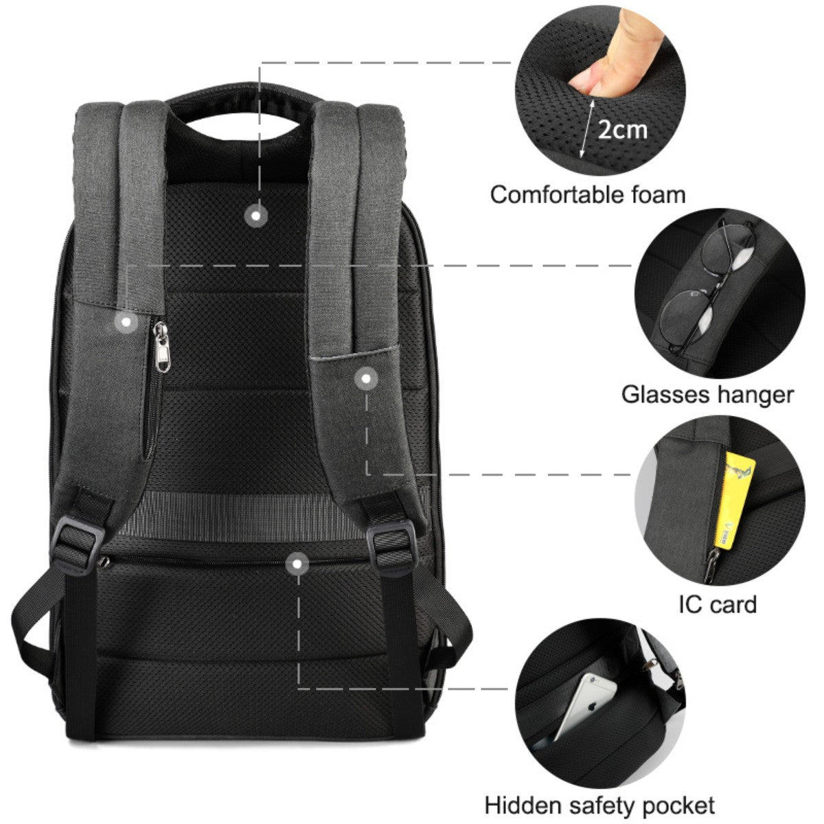 Mochila Antirrobo Tigernu TB3611