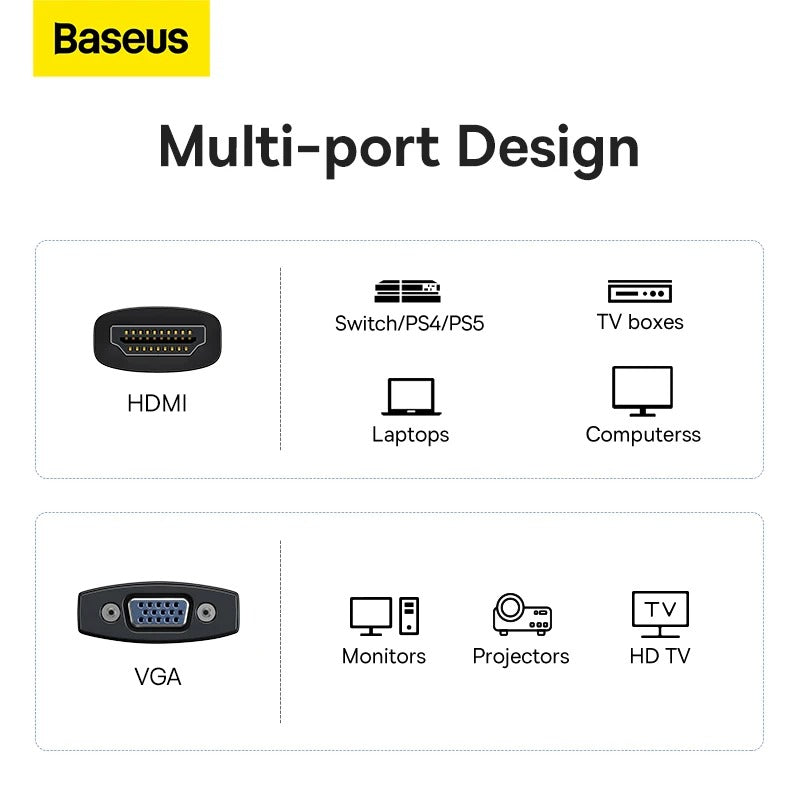 Baseus adaptador HDMI 1080P a VGA para Xbox, PS5, PS4, TV Box