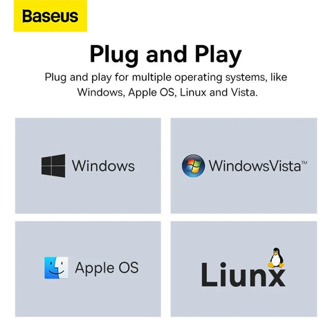 Baseus adaptador HDMI 1080P a VGA para Xbox, PS5, PS4, TV Box