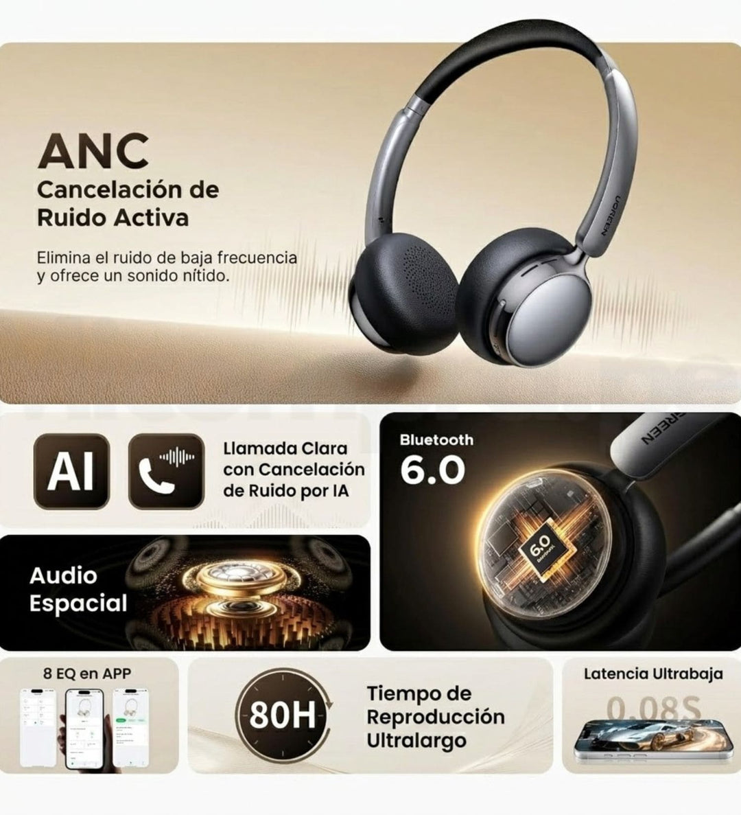 Auriculares con Cancelación Activa de Ruido UGREEN Studio Plus