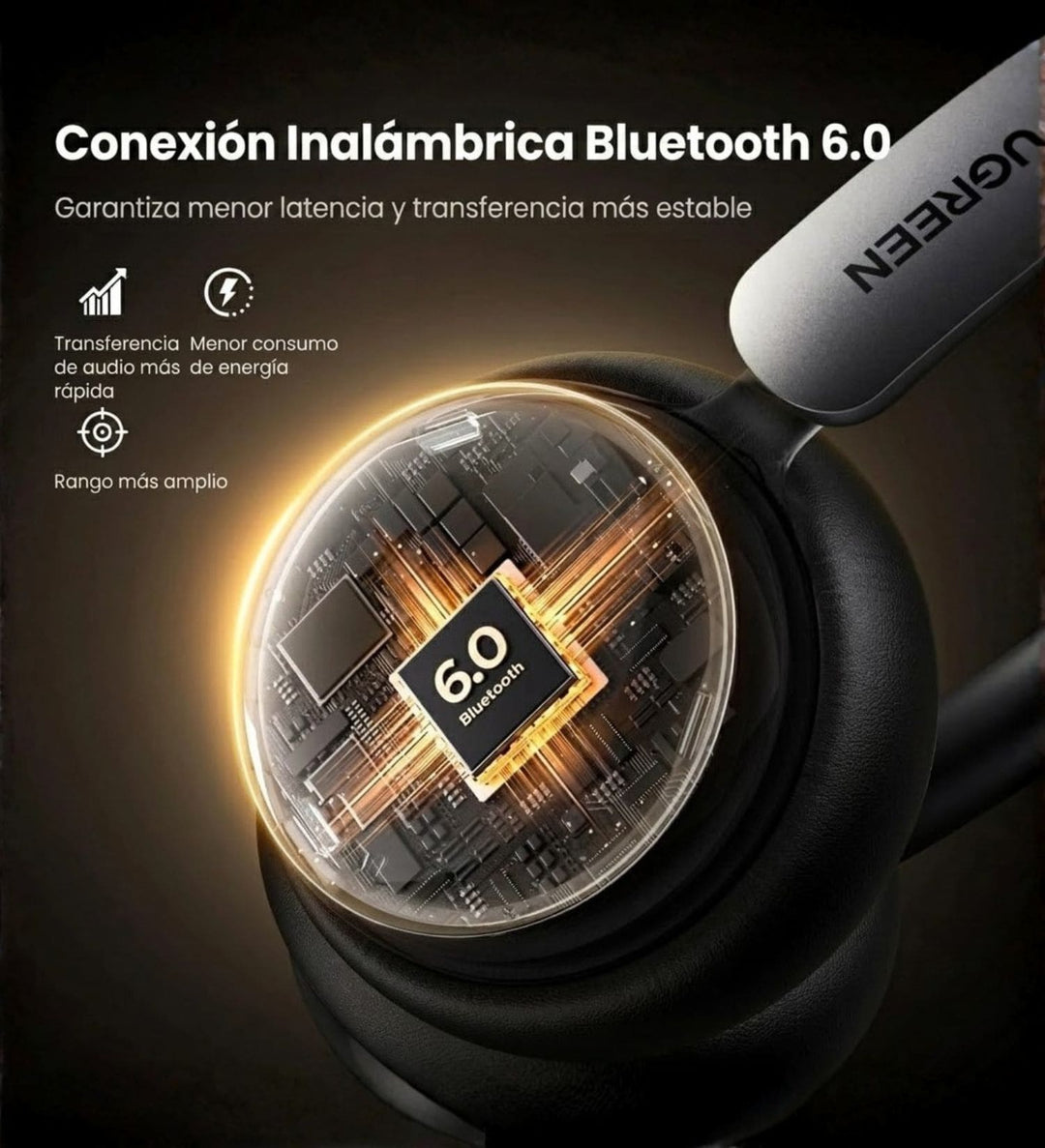 Auriculares con Cancelación Activa de Ruido UGREEN Studio Plus