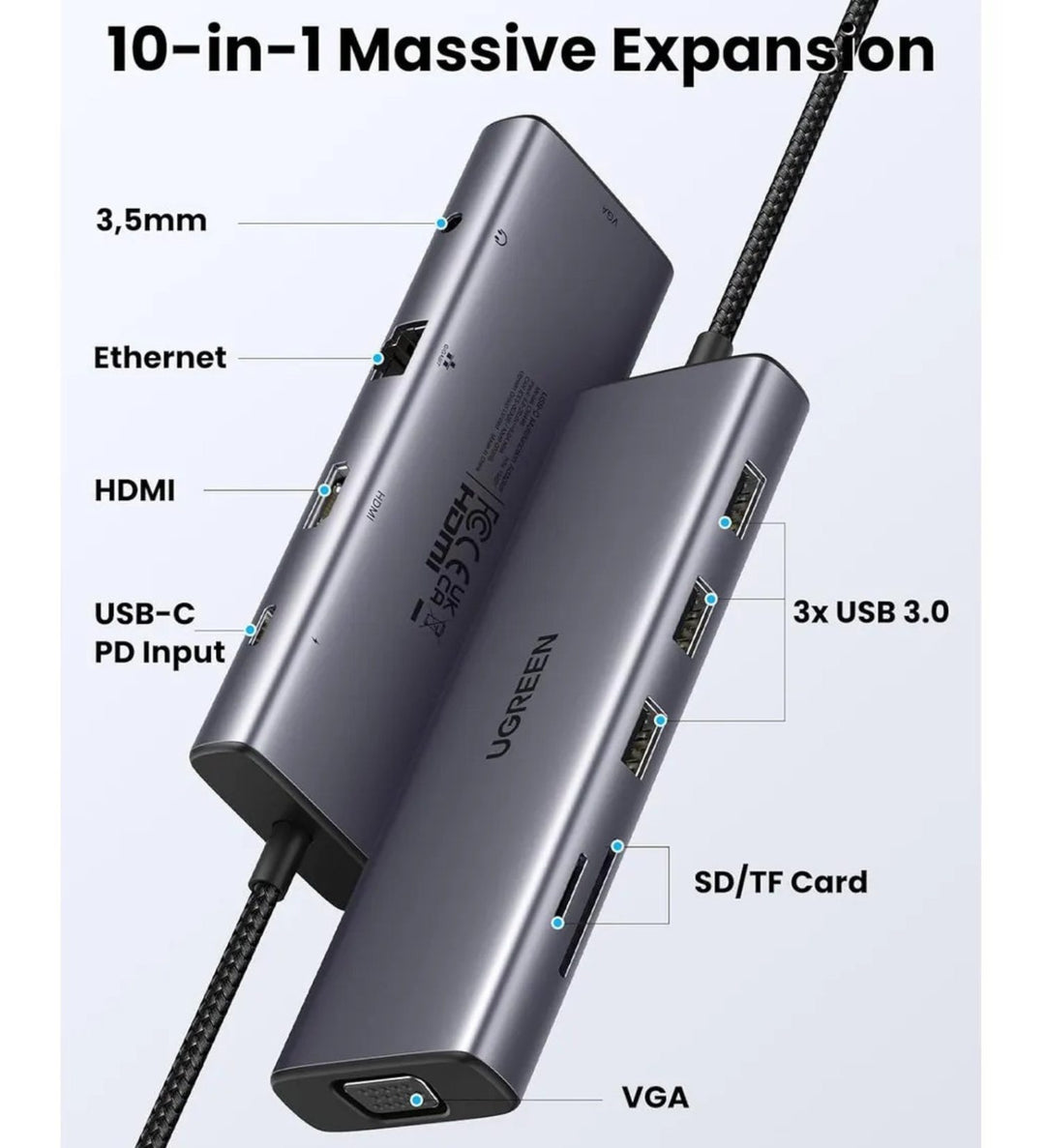 HUB Ugreen 10 en 1 HDMI 4K RJ45 USB 3.0 Lector SD/TF