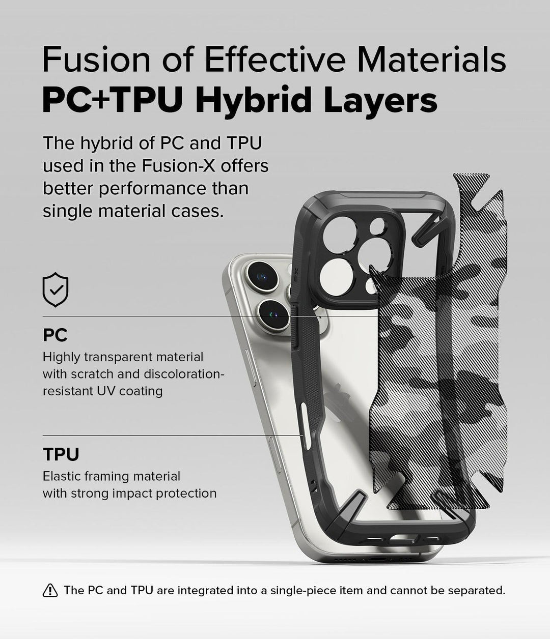 Case Ringke Fusion-X Camo iPhone 16 Pro Max
