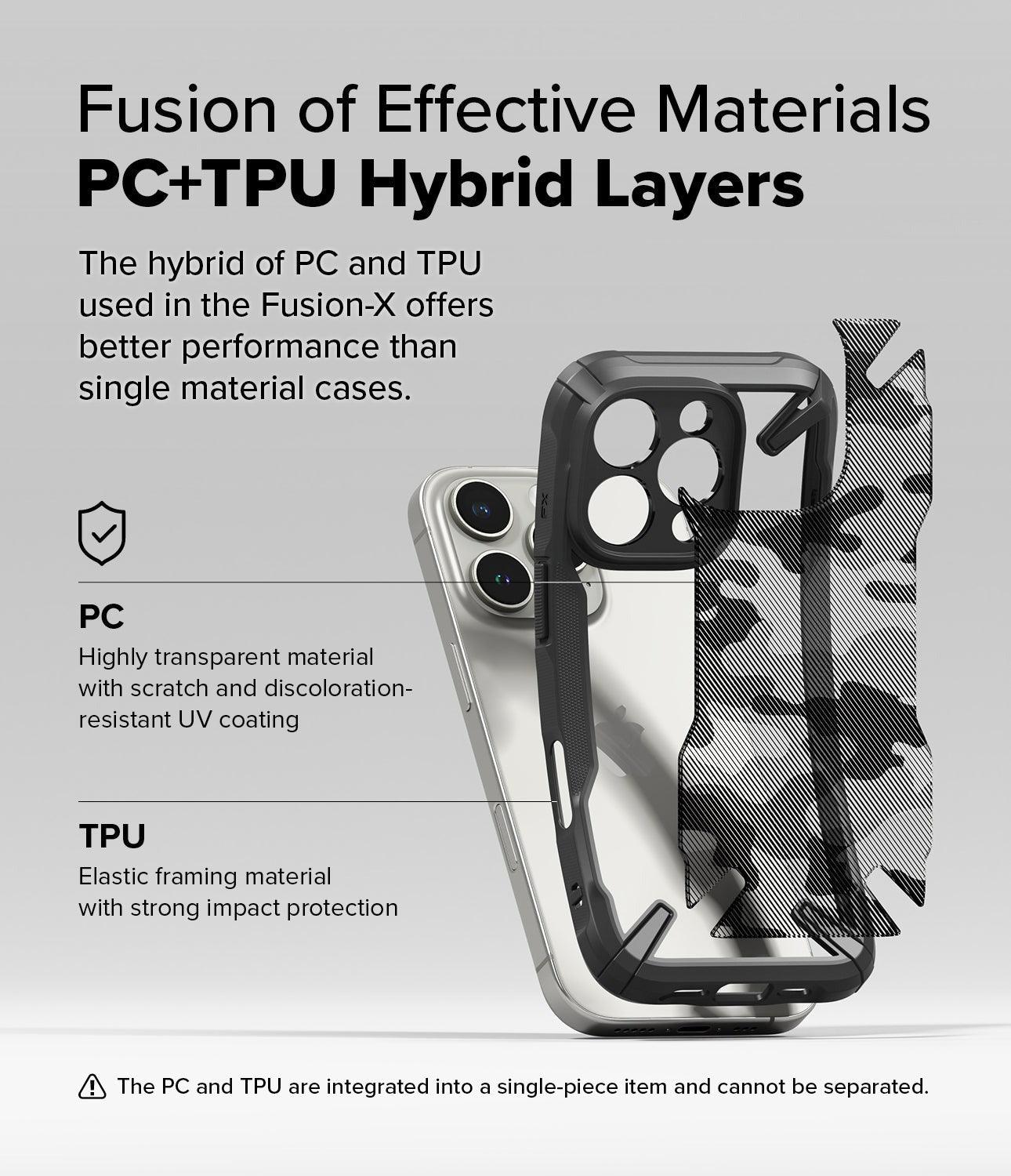 Case Ringke Fusion-X Camo iPhone 16 Pro Max