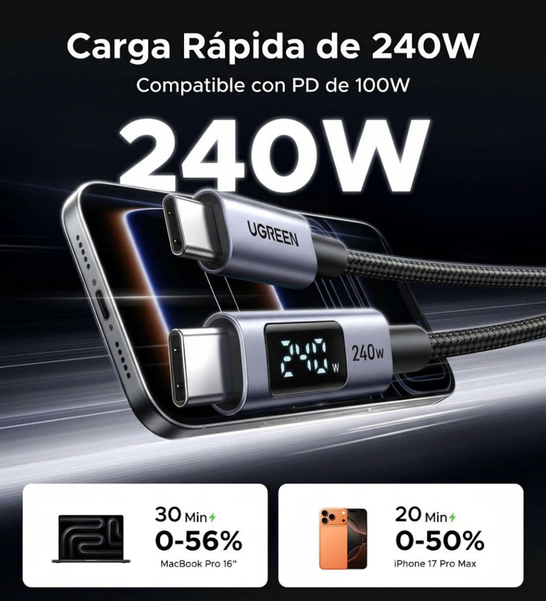 Cable Robot UGREEN UNO USB-C a USB-C 240W