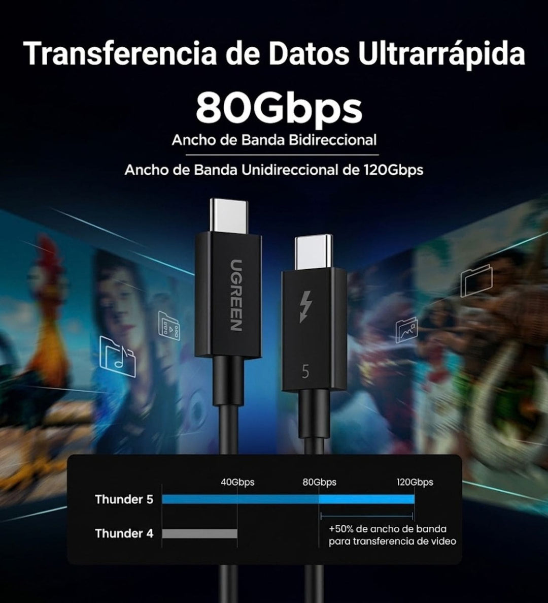 Cable UGREEN Thunderbolt™ 5 de 1 metro 240W 120Gbps