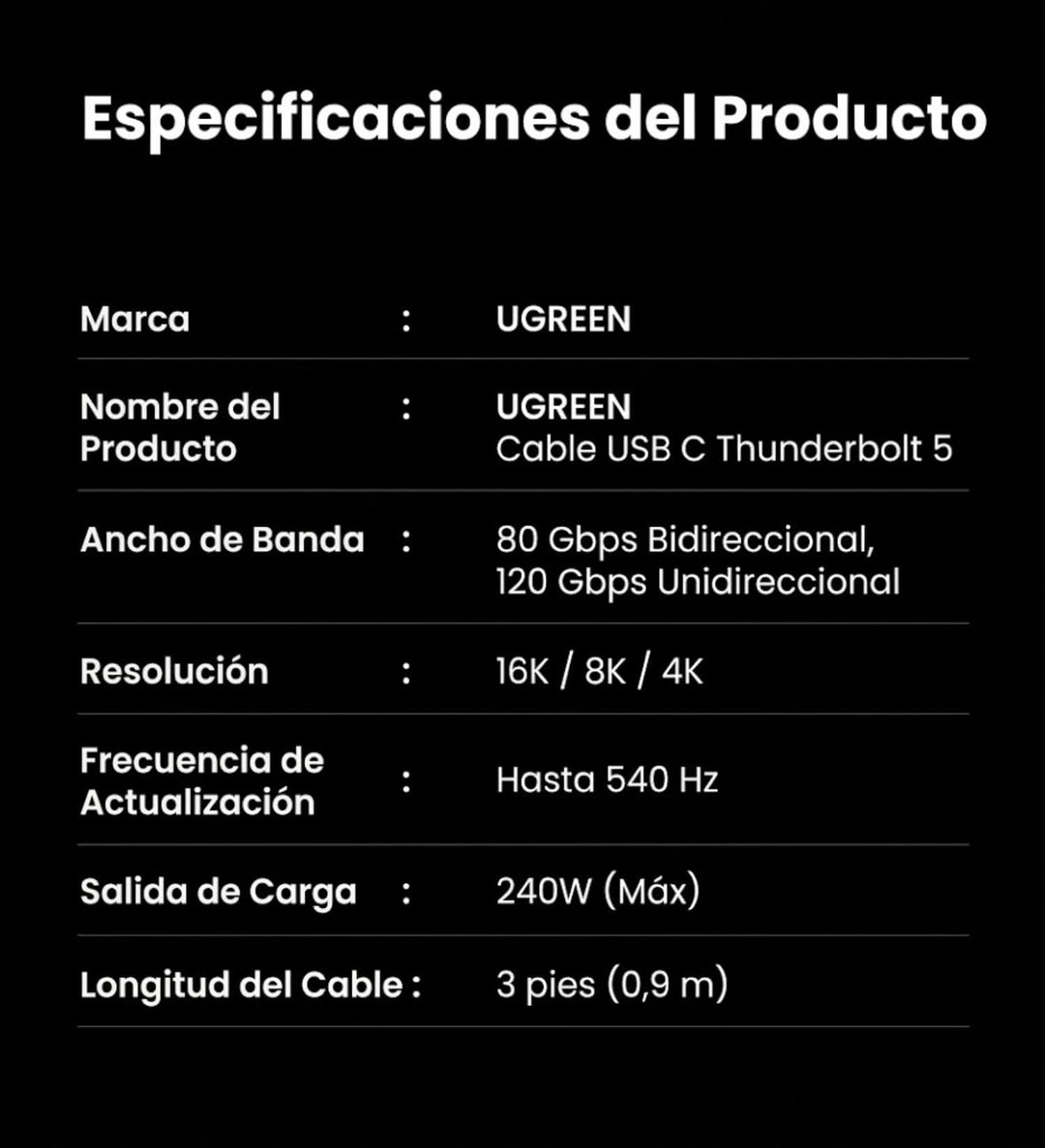 Cable UGREEN Thunderbolt™ 5 de 1 metro 240W 120Gbps