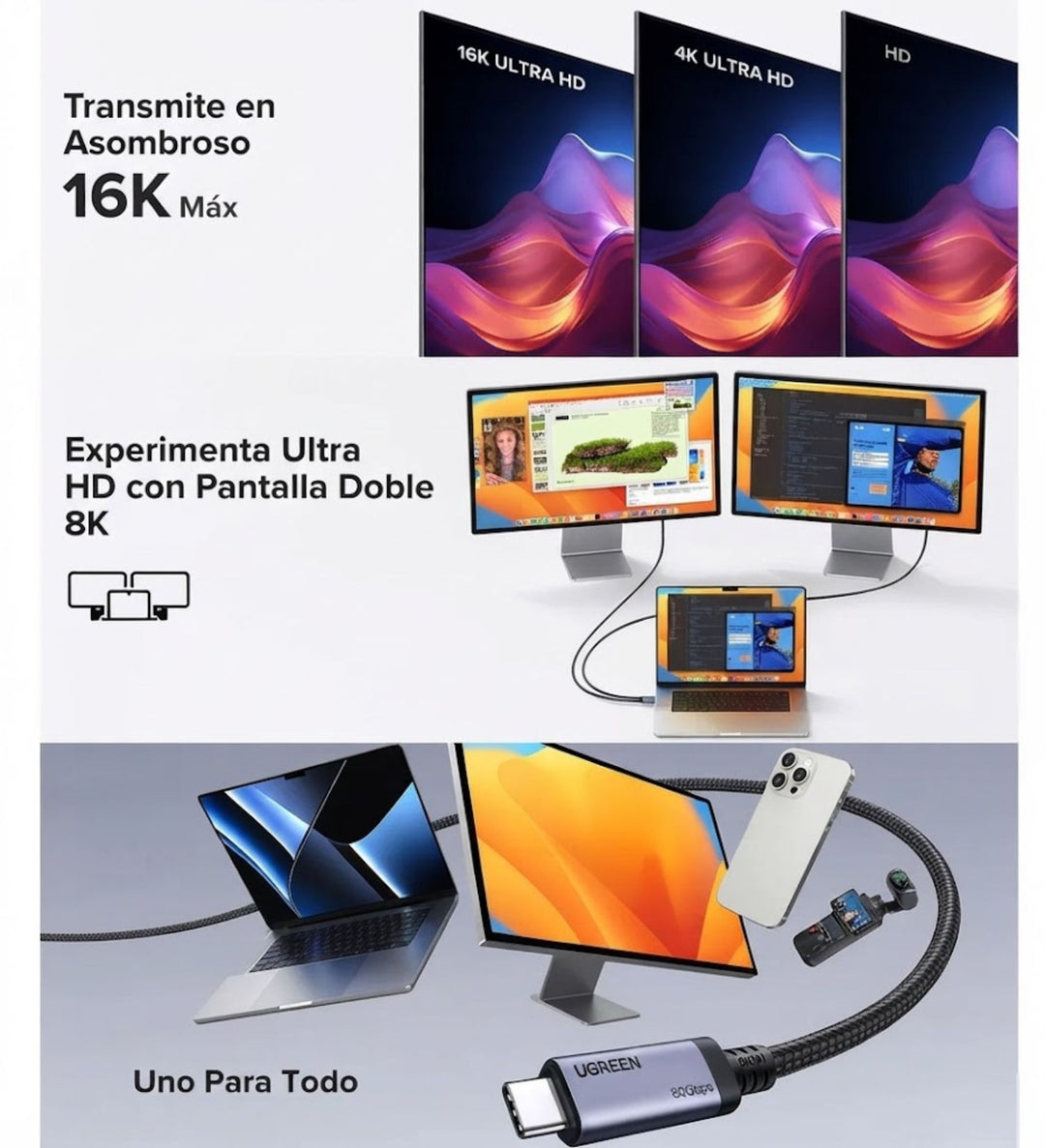Cable UGREEN USB-C Gen4 240W (80 Gbps, USB 4.0, 16K/8K 60Hz)