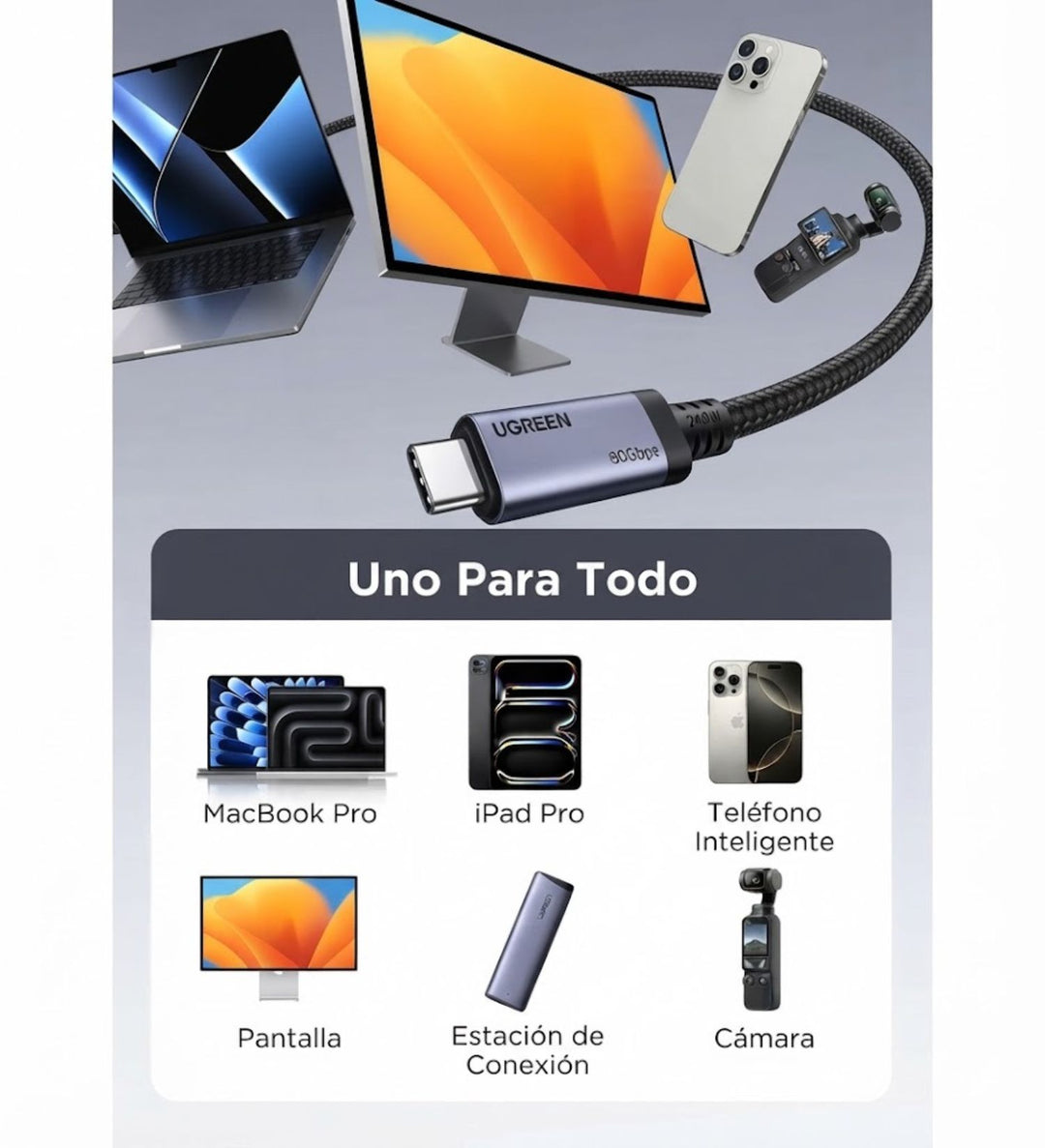 Cable UGREEN USB-C Gen4 240W (80 Gbps, USB 4.0, 16K/8K 60Hz)