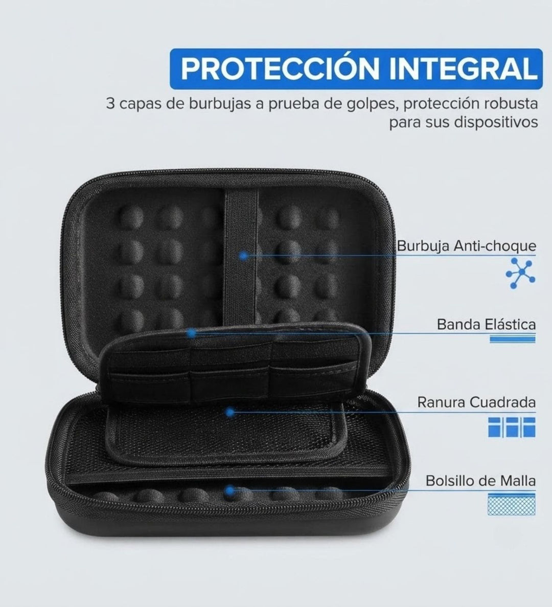 Estuche Organizador Antishock Para Disco Duro Externo 2.5 y Accesorios Ugreen