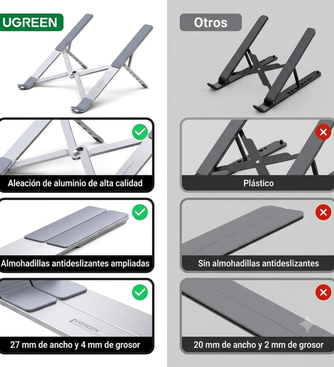 Soporte plegable para portátil UGREEN
