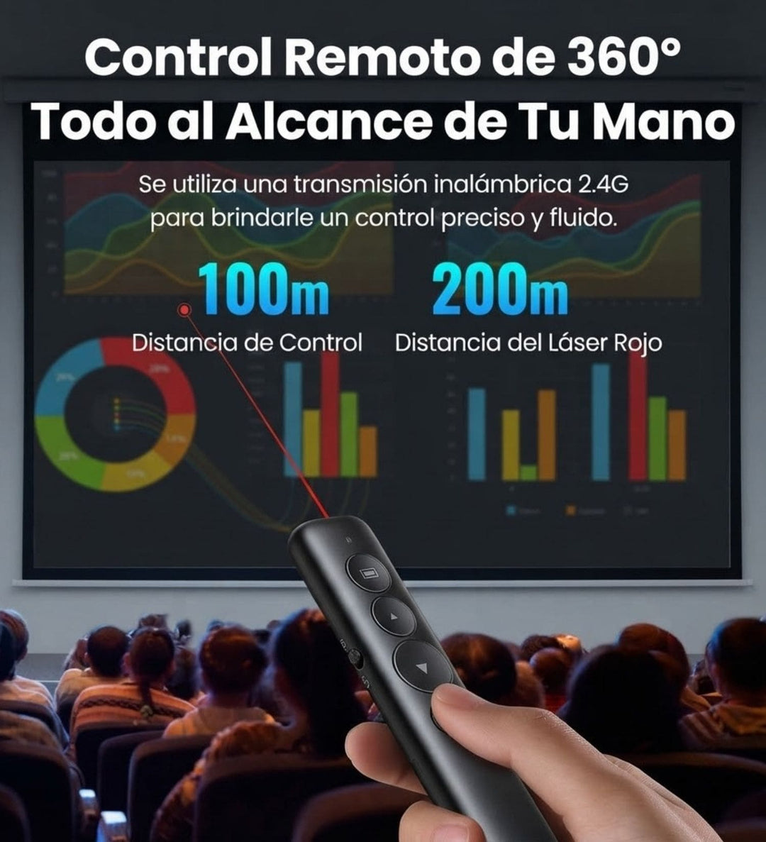 Presentador Inalambrico Con Puntero Laser USB Ugreen 100M